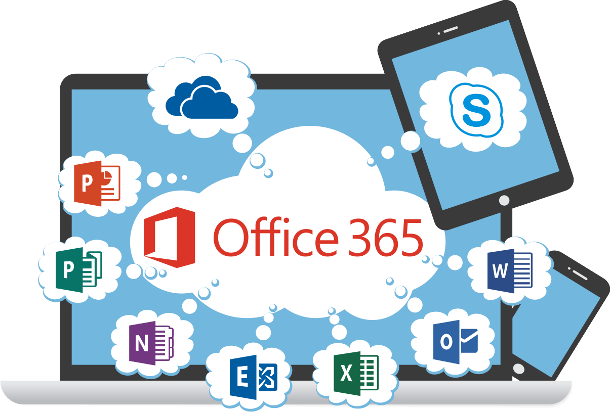 microsoft 365 support